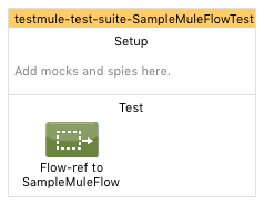 testmule-munit-xml-testcase